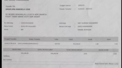 Ada Kejanggalan Terkait Dengan Dana Bantua PIP di SD Negeri Wowara