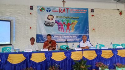 RAT KSP KOPDIT INE EBU : KREATIF,ADAPTIF DAN INOVATIF